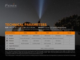 Linterna Fenix PD40R V2.0