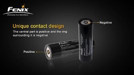 Batería de repuesto para Fenix RC40 7800mAh