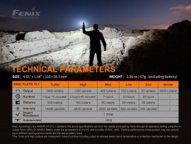 Linterna Fenix E35 V3.0