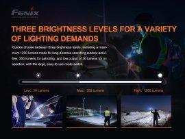 Linterna Fenix PD32 V2.0 4