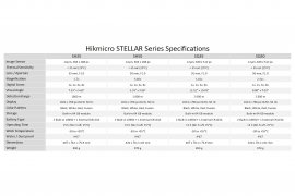 Visor termográfico Hikmicro STELLAR SQ50