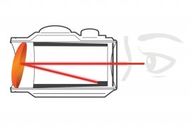 Mira Bushnell Trophy TRS-25 Red Dot 3 MOA