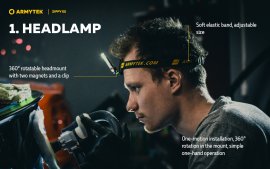Armytek Zippy ES Llavero azul