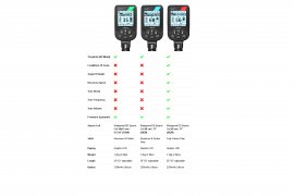 Detector de metales Nokta Simplex LITE