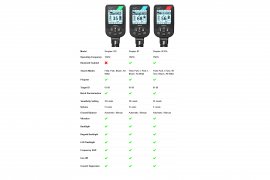 Detector de metales Nokta Simplex LITE