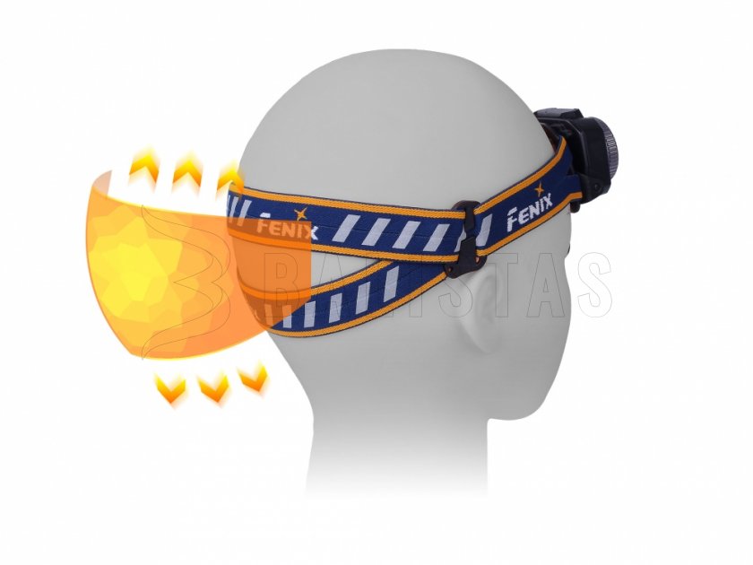 Linterna frontal LED Fenix HL40R azul
