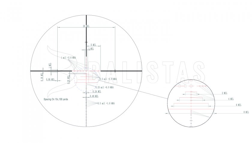 Visor Valiant Zephyr 6-24x50 SF SIR FBR