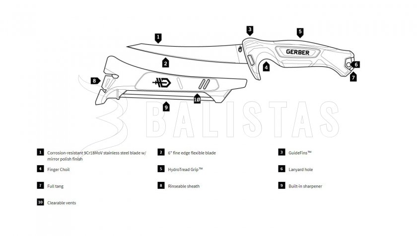 Cuchillo filetear Gerber Controller 152mm