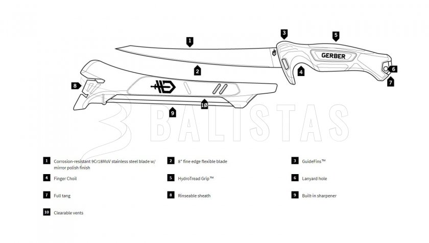 Cuchillo filetear Gerber Controller 203mm