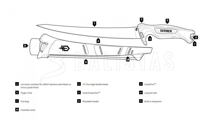 Cuchillo filetear Gerber Controller 254mm