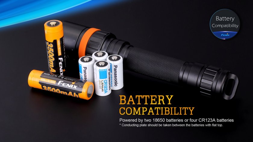 Linterna LED de buceo Fenix SD20