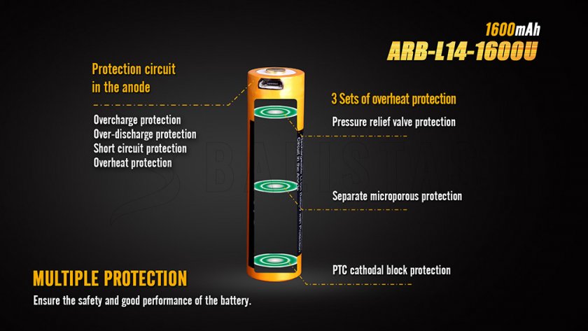 Pila recargable USB AA Fenix ARB-L14-1600U