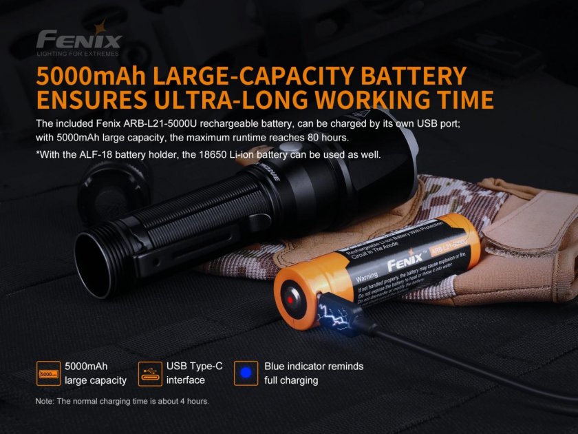 Linterna táctica Fenix TK22 Ultimate Edition