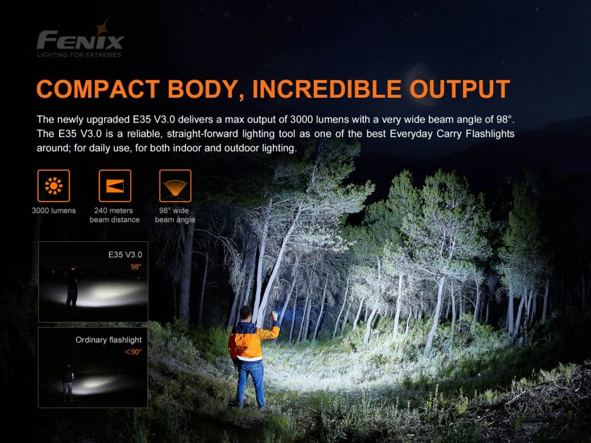 Linterna Fenix E35 V3.0