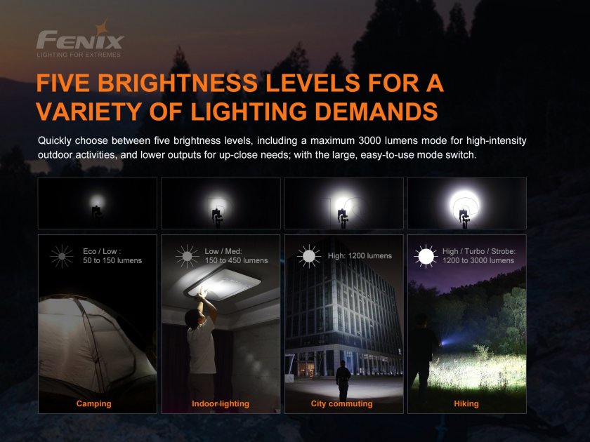 Linterna Fenix E35 V3.0