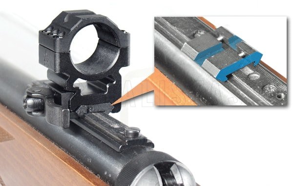 Adaptador de carril de montaje 11mm a 22mm Leapers
