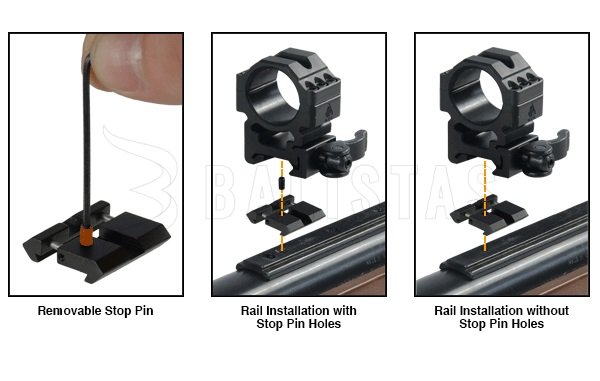 Adaptador de carril de montaje 11mm a 22mm Leapers