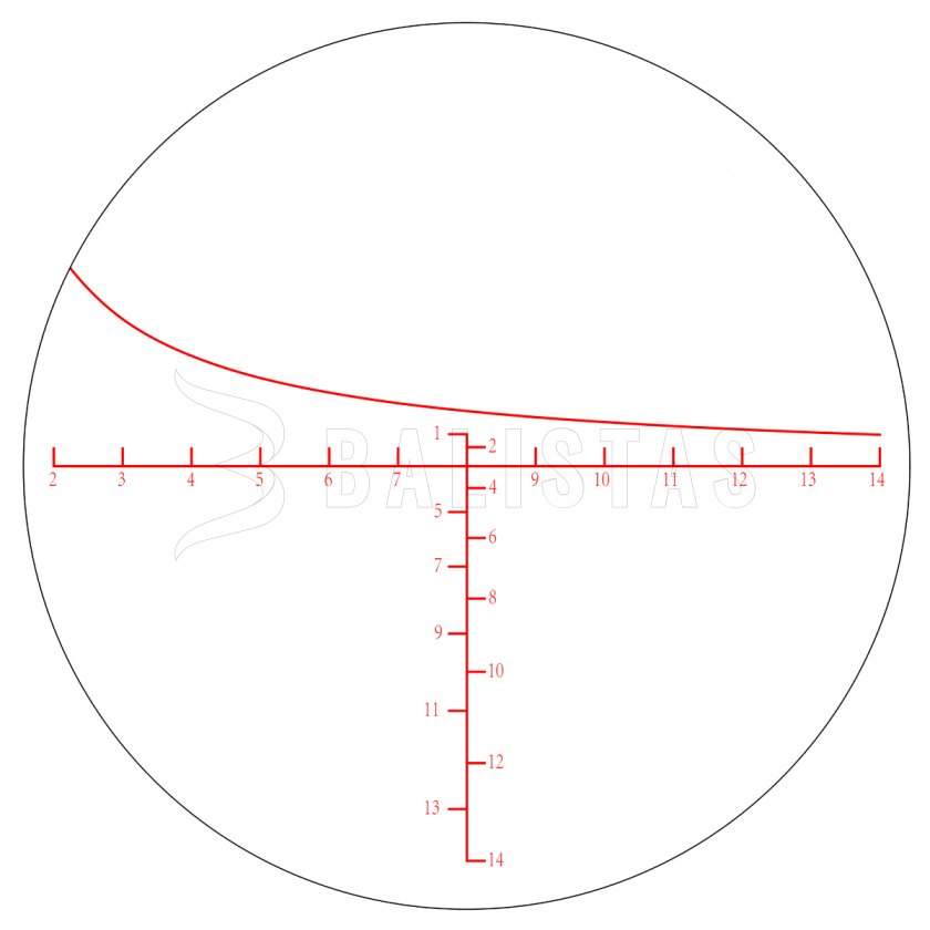 Visor Vector Optics Zalem 4-48x65 SFP VET-L338 MOA
