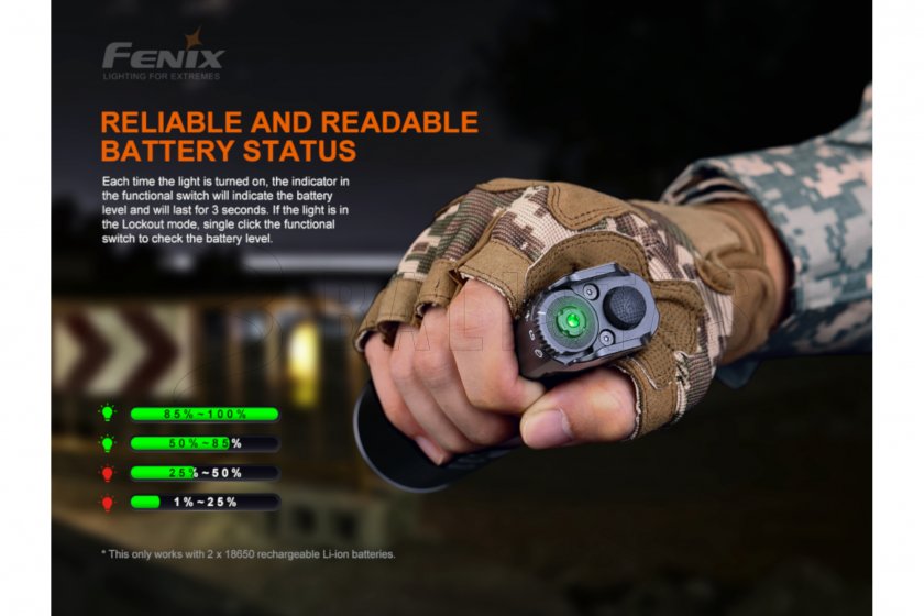 Linterna LED Fenix TK35 UE V2.0