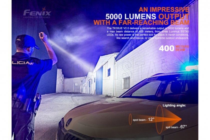 Linterna LED Fenix TK35 UE V2.0