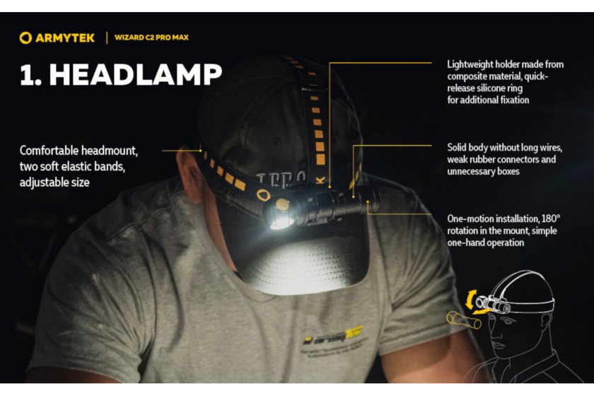 Linterna frontal Armytek Wizard C2 Pro MAX Luz Fría