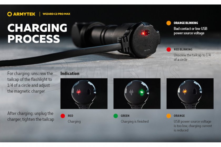 Linterna frontal Armytek Wizard C2 Pro MAX Luz Fría