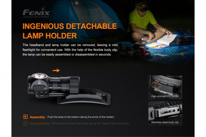 Linterna frontal Fenix HM51R V2.0