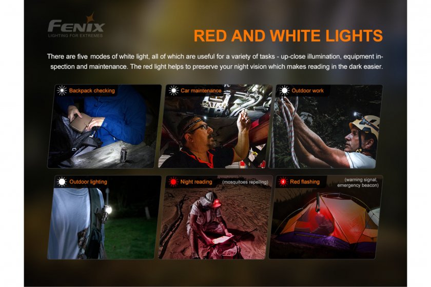 Linterna frontal Fenix HM51R V2.0