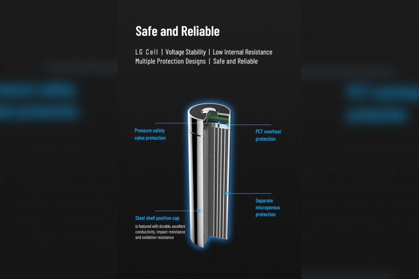 Batería Wuben 21700 B Li-Ion 4800mAh