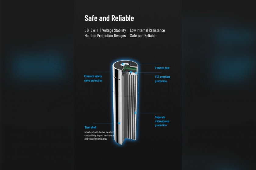 Batería Wuben 3400B x Li-Ion 3400mAh