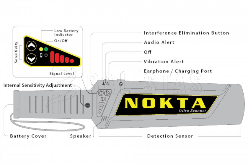 Detector manual de metales de seguridad Nokta Ultra Scanner