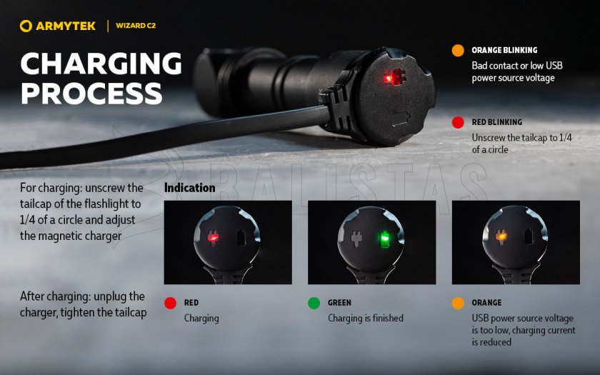 Armytek Wizard C2 Linterna frontal de luz fría