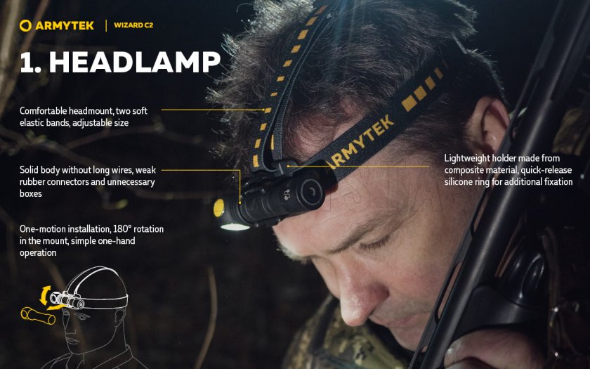 Armytek Wizard C2 Linterna frontal de luz fría