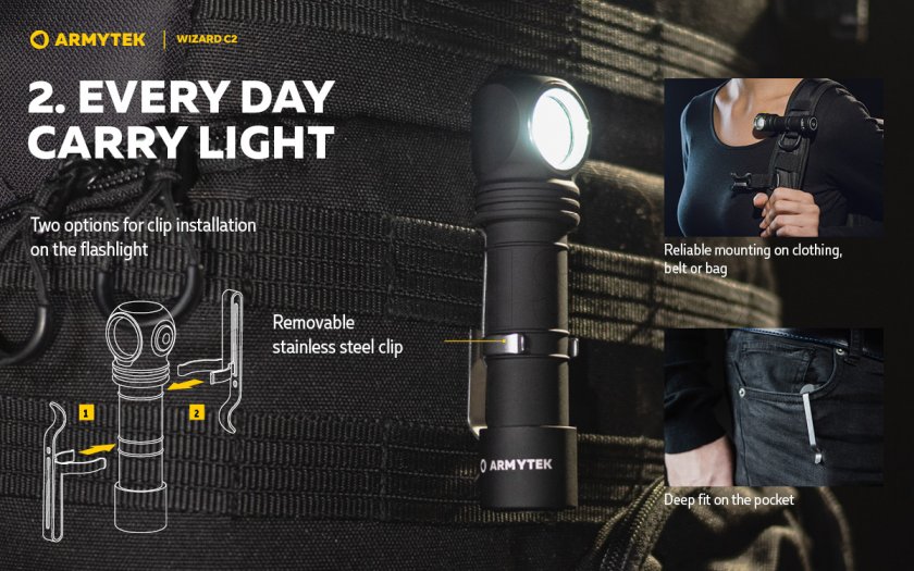 Armytek Wizard C2 Linterna frontal de luz fría
