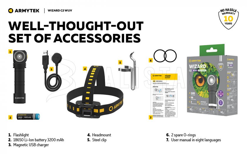 Faro Armytek Wizard C2 WUV