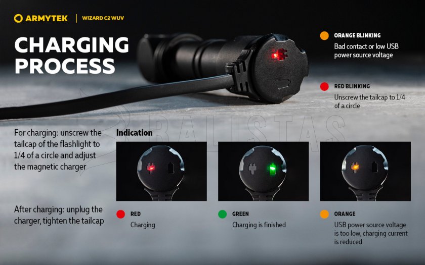 Faro Armytek Wizard C2 WUV