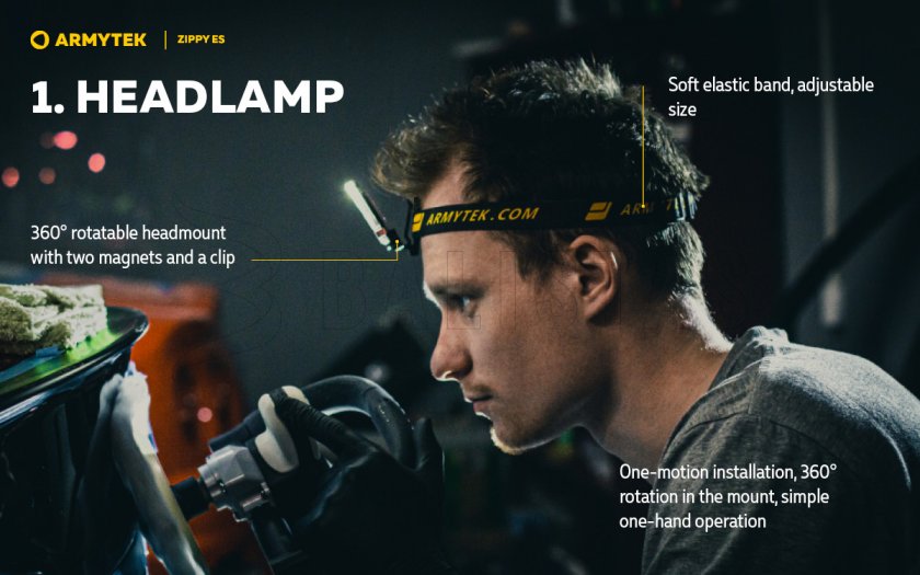 Armytek Zippy ES Llavero azul