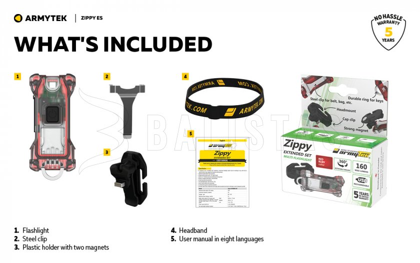 Armytek Zippy ES Llavero azul