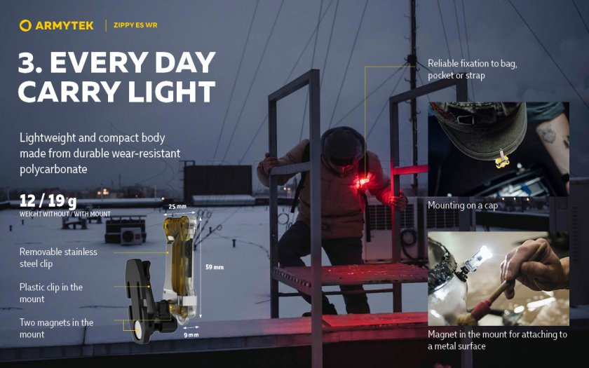 Llavero Armytek Zippy ES WR Red