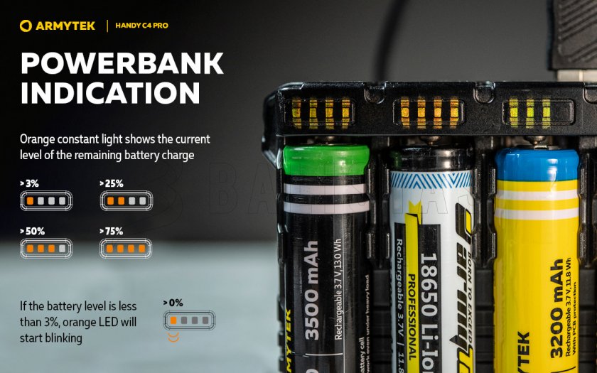 Cargador Armytek Handy C4 Pro