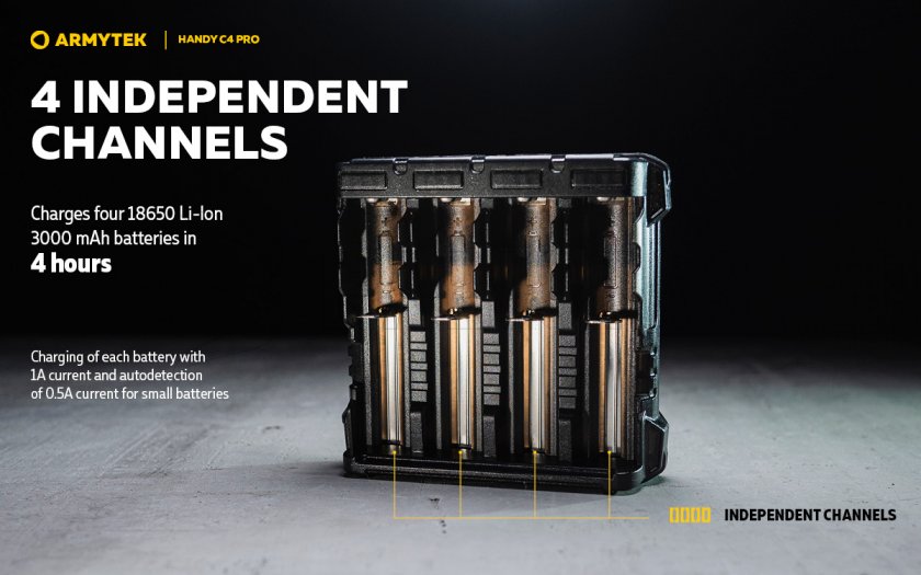 Cargador Armytek Handy C4 Pro