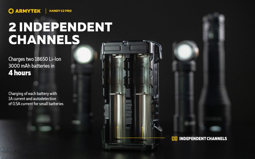 Cargador Armytek Handy C2 Pro