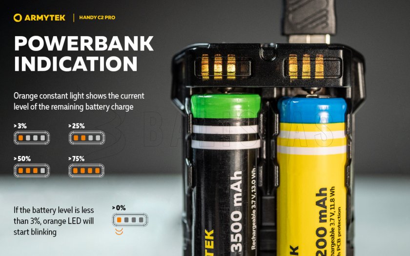 Cargador Armytek Handy C2 Pro