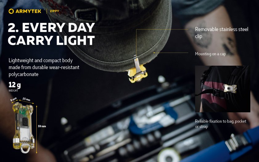 Llavero Armytek Zippy Yellow