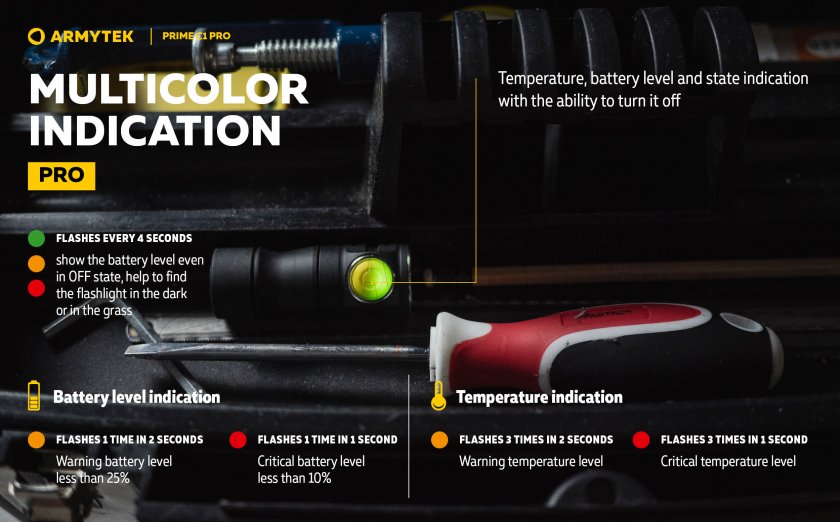Linterna Armytek Prime C1 Pro luz cálida