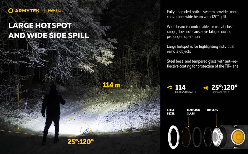Linterna Armytek Prime C2 - luz fría