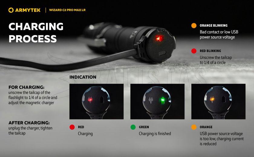 Linterna Armytek Wizard C2 Pro MAX LR luz fría