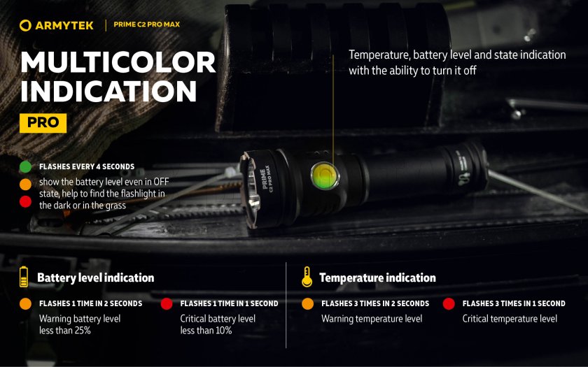 Linterna Armytek Prime C2 Pro Max Warm Light
