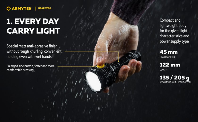 Linterna multifunción Armytek Bear WRG