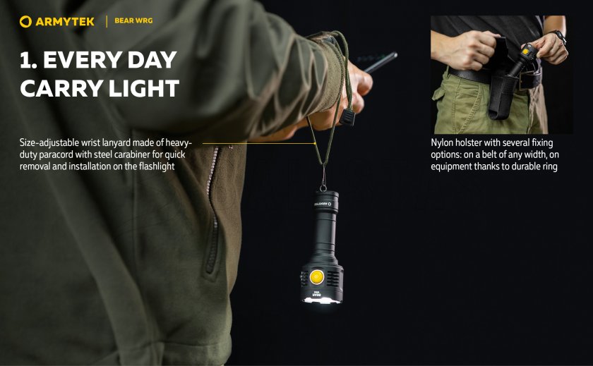 Linterna multifunción Armytek Bear WRG